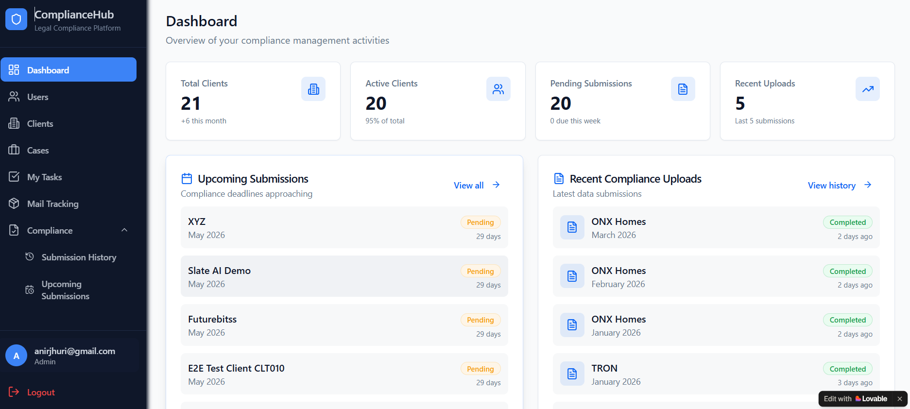ComplianceHub dashboard showing client metrics, upcoming submissions and recent compliance uploads